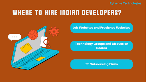 Hire Indian Developers