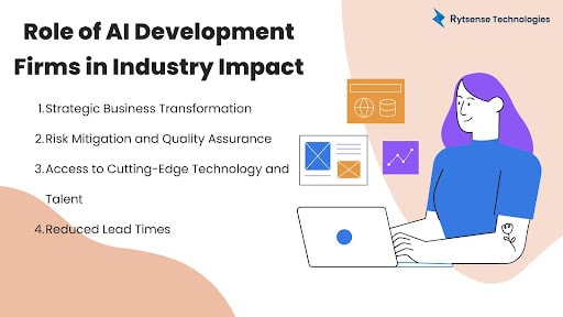 Role of AI Development
