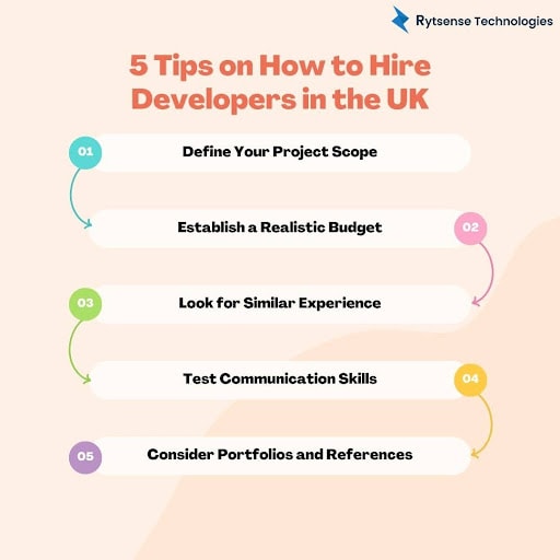 Tips to hire developer