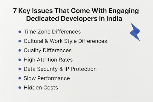 hire dedicated software developers
