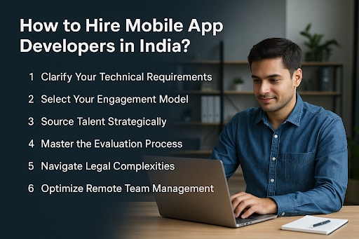 Hire Mobile App Developers in India