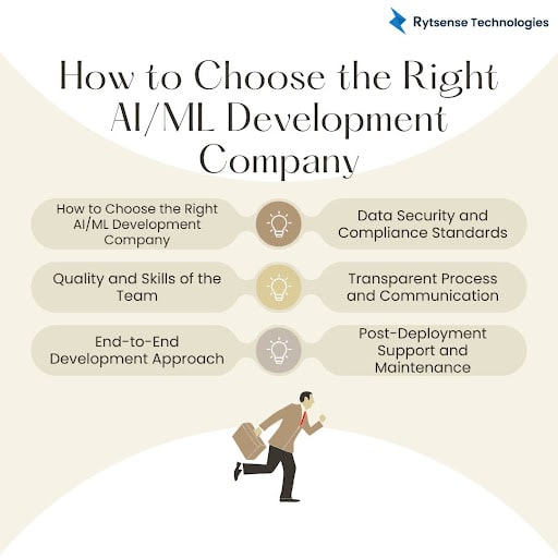 Right AI/ML Development Company