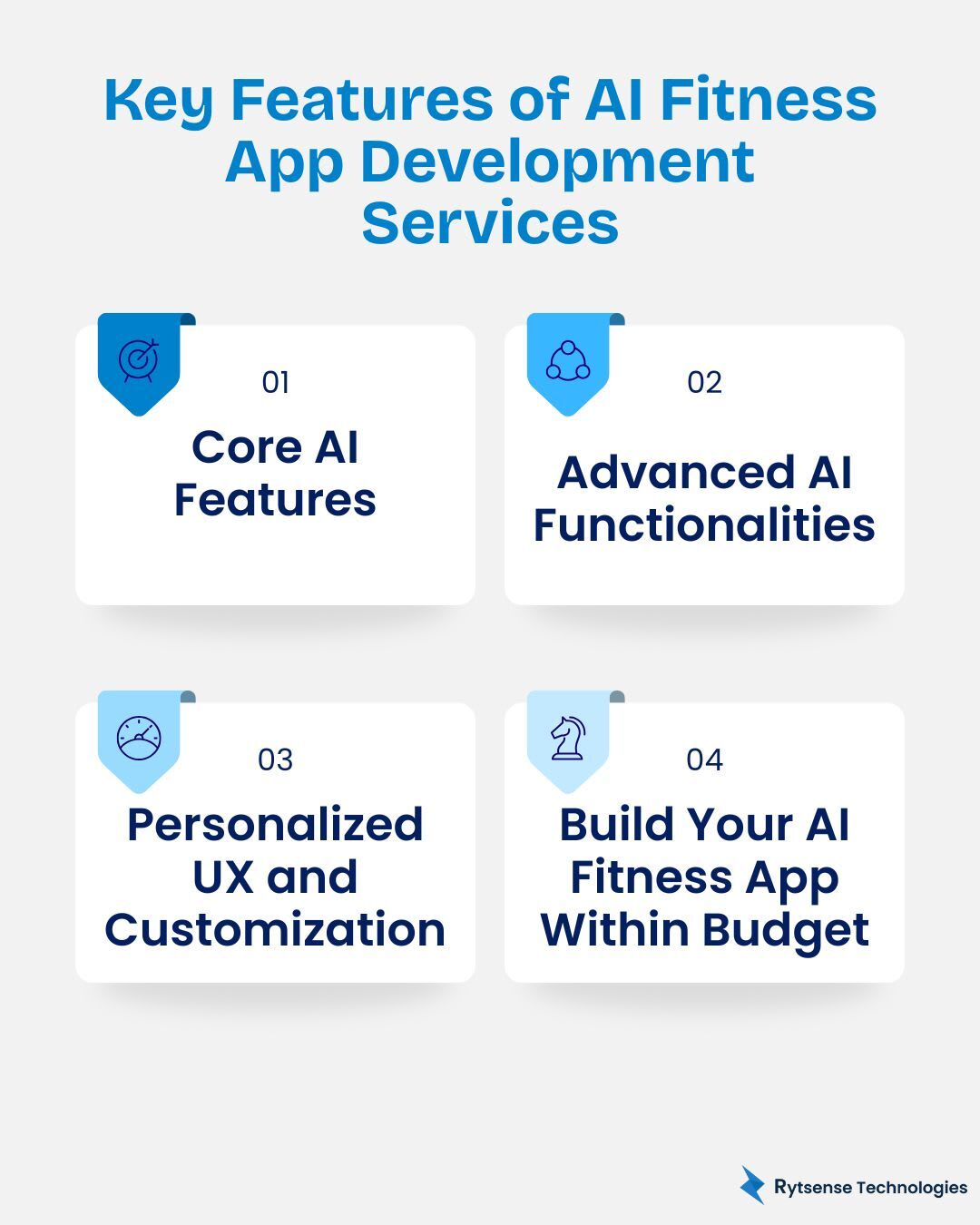 Key Features of AI Fitness