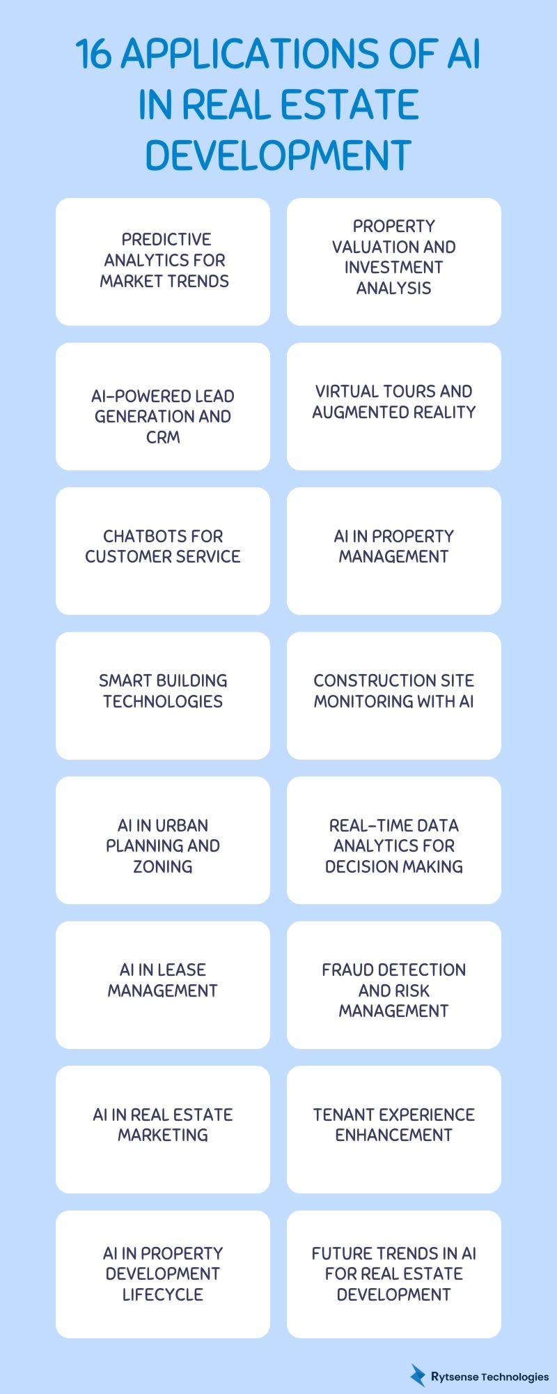 16 Applications of AI in Real Estate