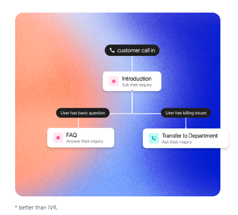 aiagent