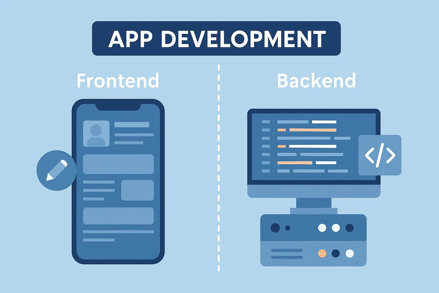 App development Dubai