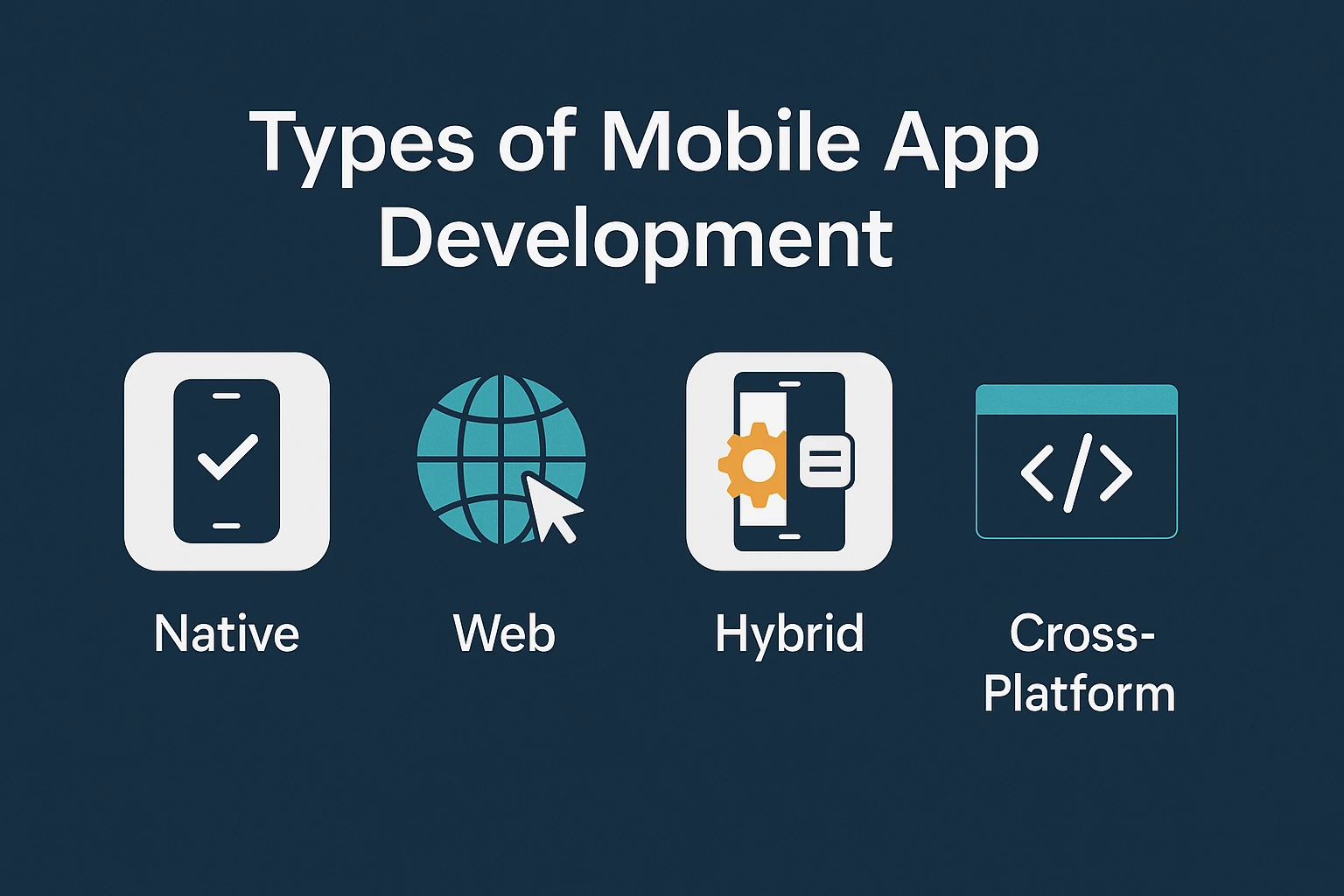 Types of Mobile App Development