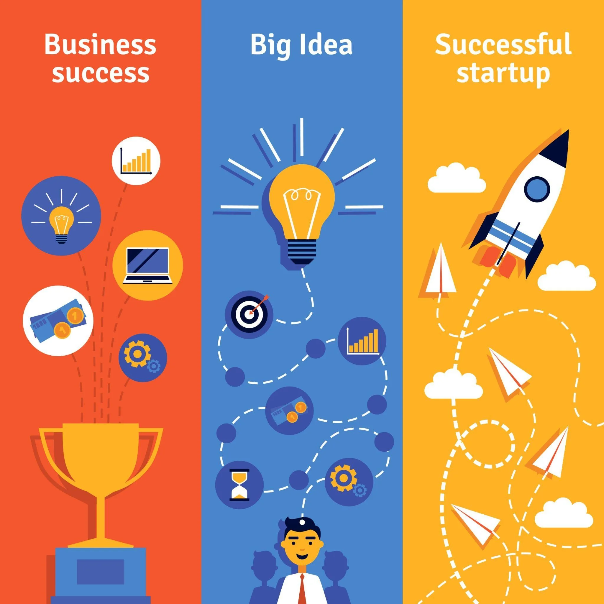 Startups Can Learn From These Success
