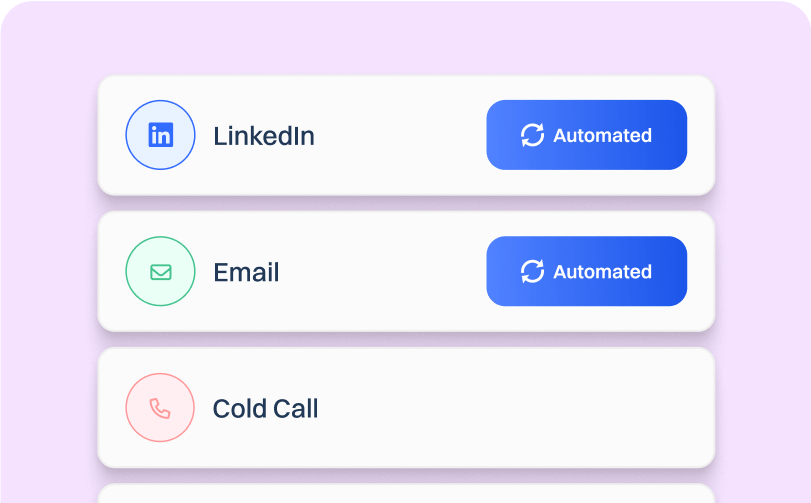 Multi-channel Example