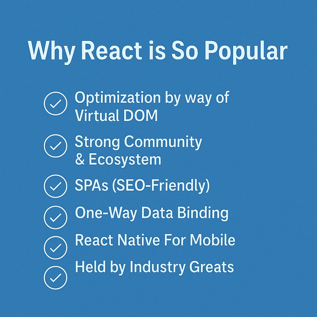 React Developers is so popular