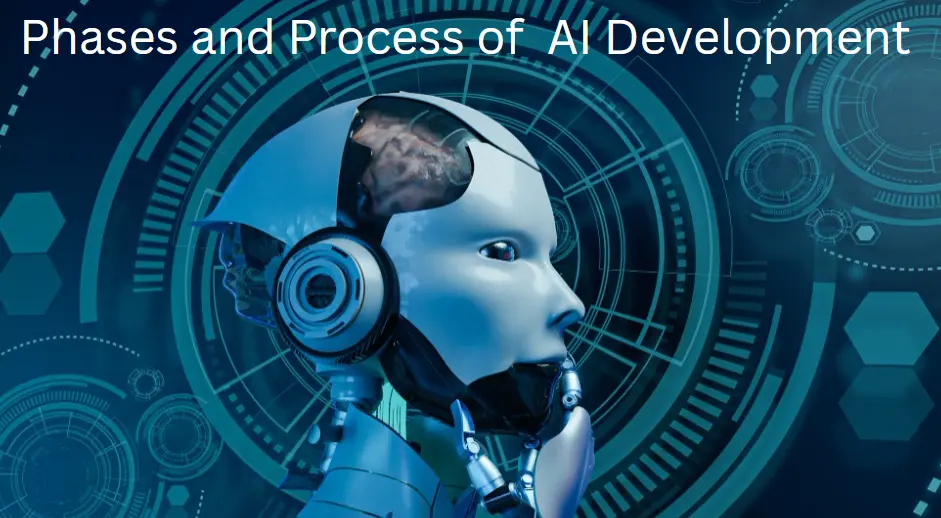 Phases of AI