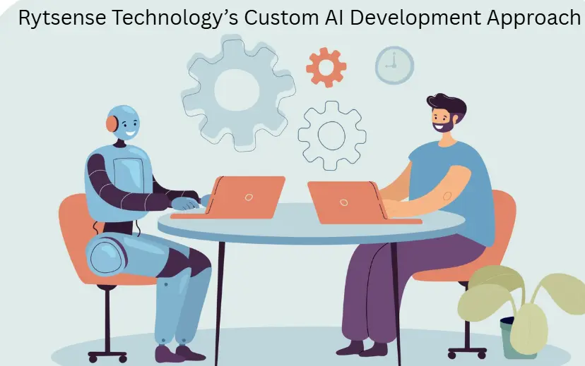 AI Development Approach