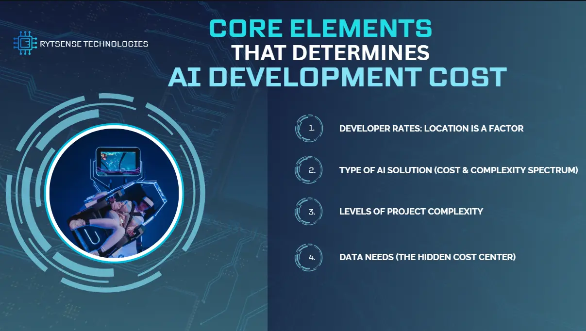 Core Elements AI development