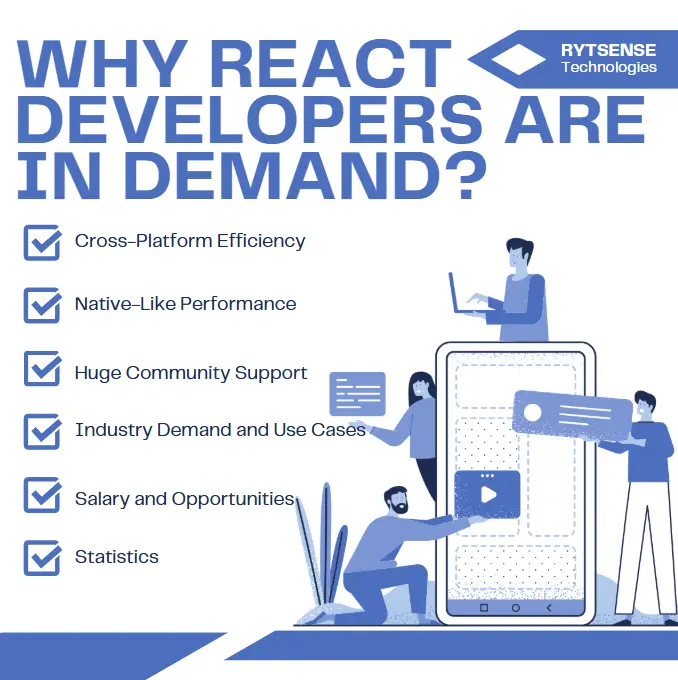 Hire React Developer Checklist 2025