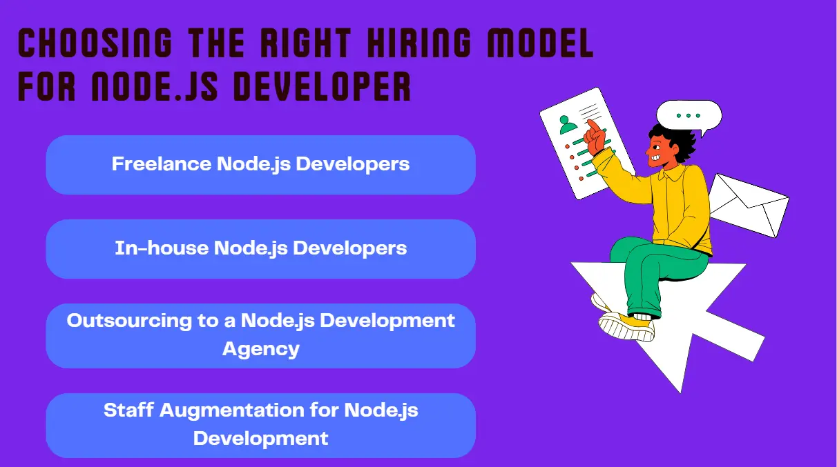 Hire Node.js Developers Model