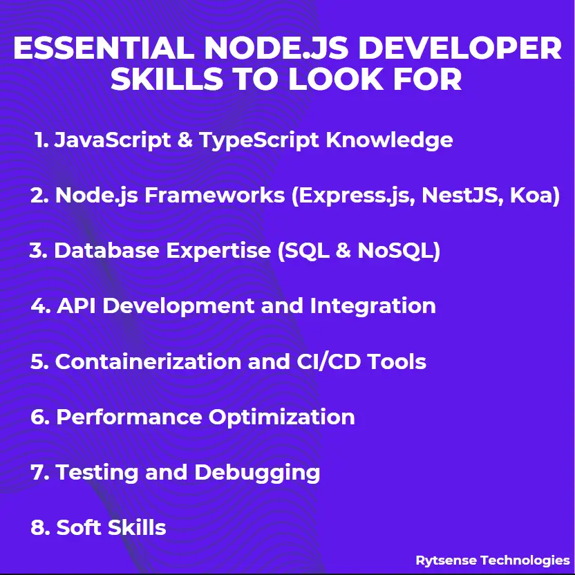 Skills of Node.js developer
