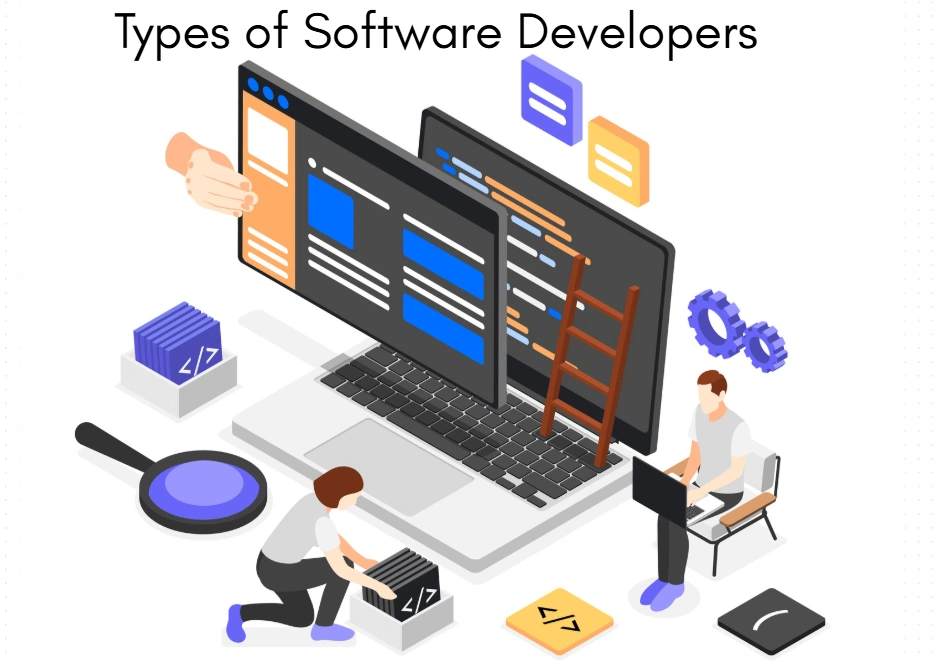 Types of Software Developers