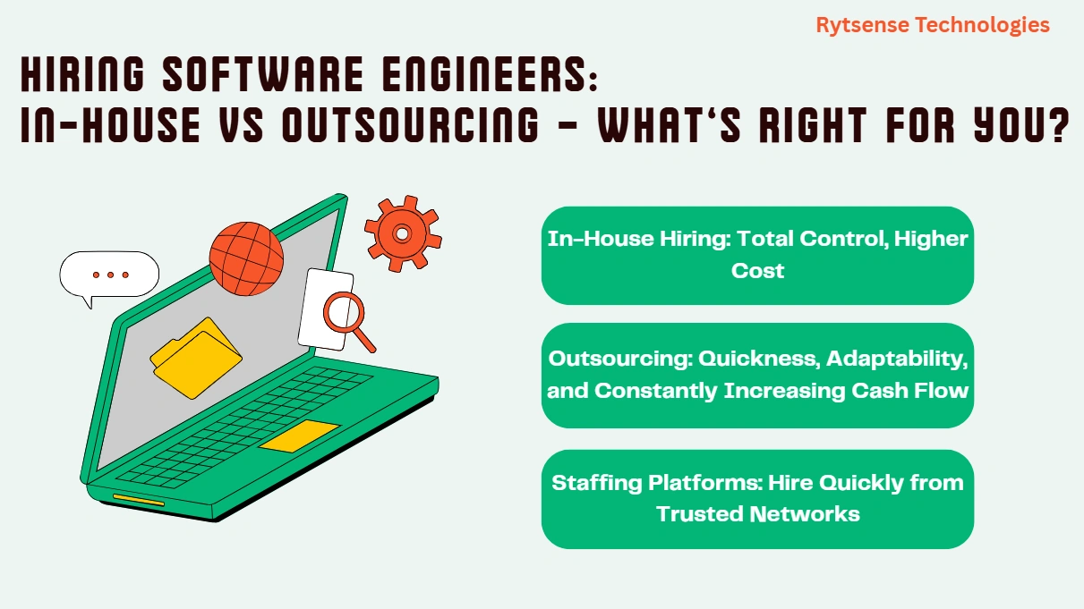 Hiring Software Engineers