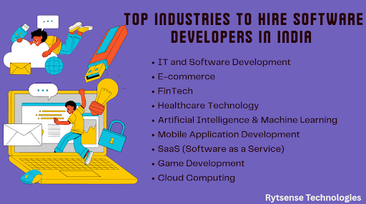 Industries to Hire Developers