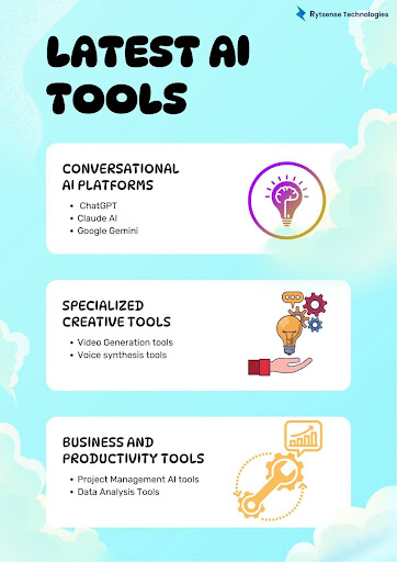 Latest Tools