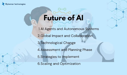  Future AI