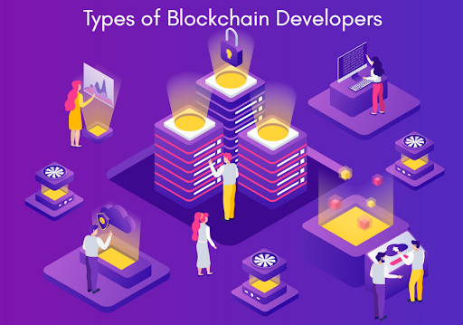 Types of Blockchain Developers