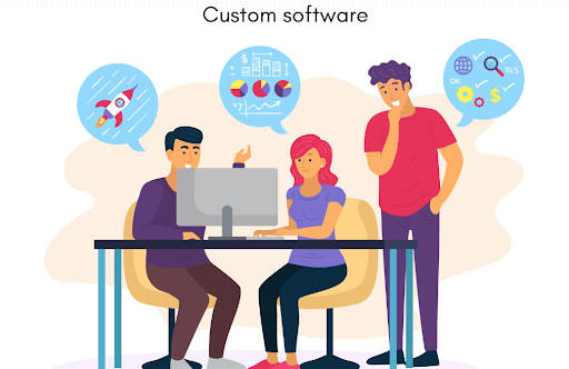Custom Software