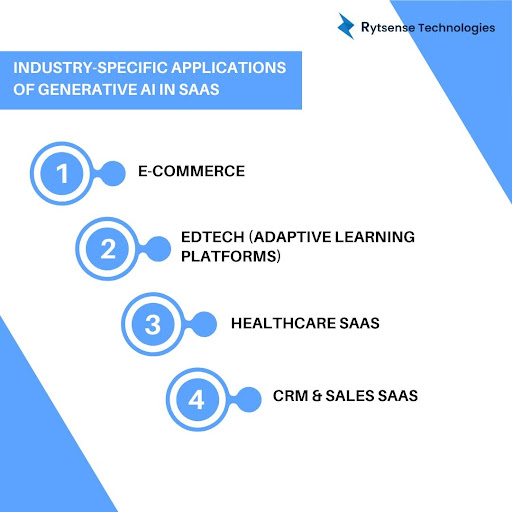 Industry-Specific Applications