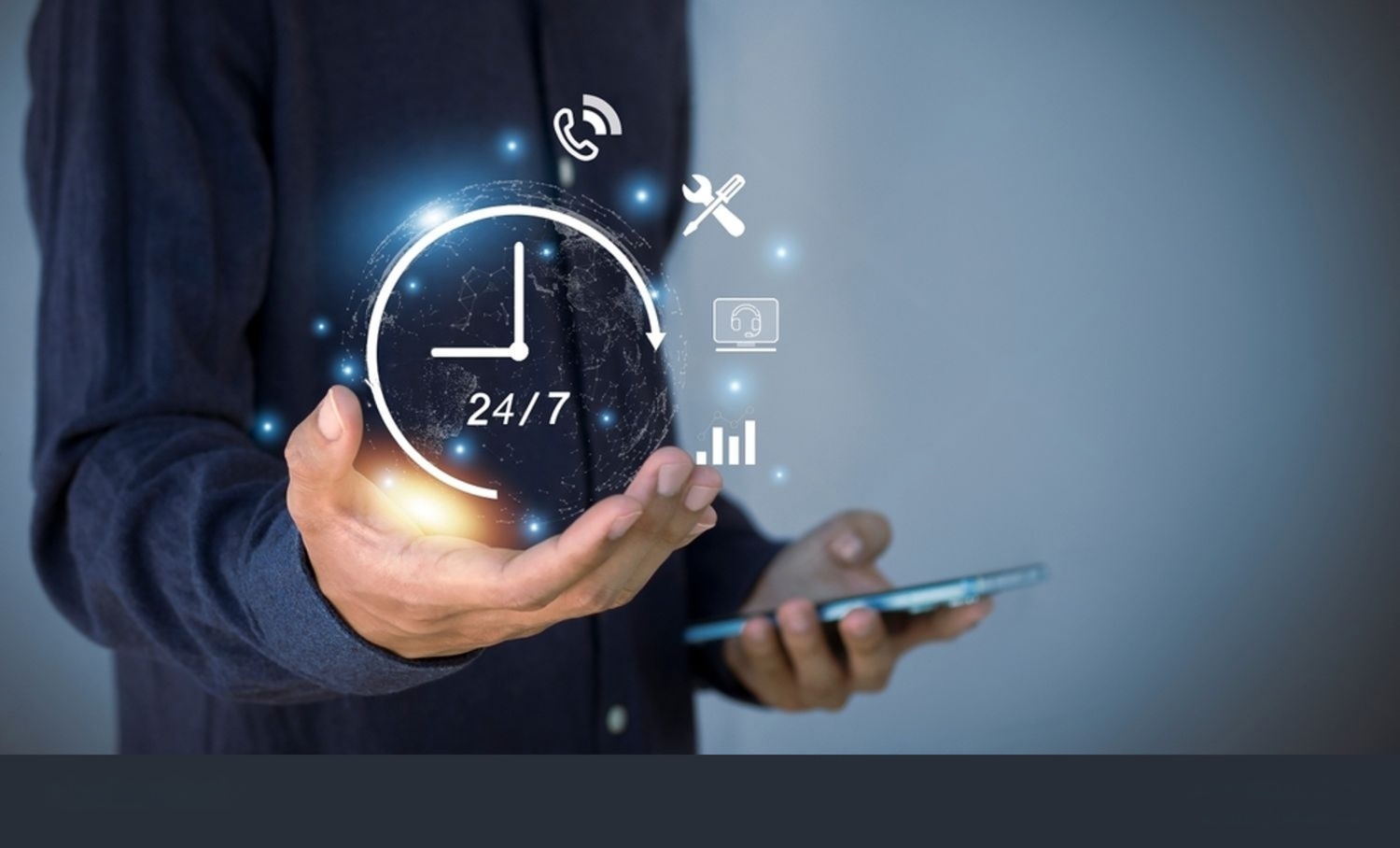 24/7 Multi-Channel Availability