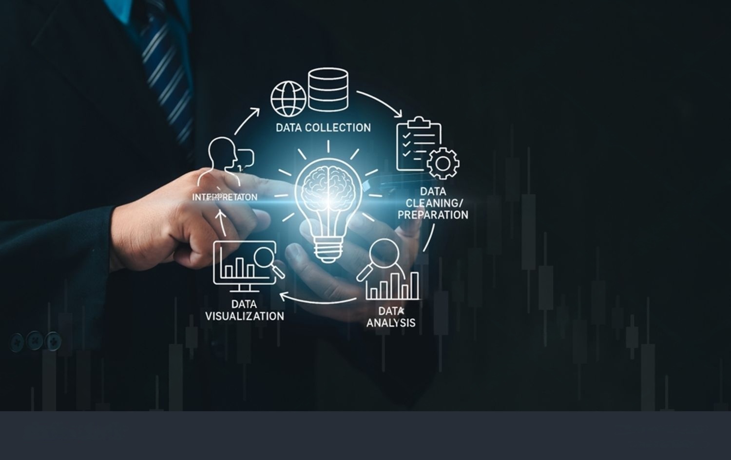 Data Collection & Cleaning