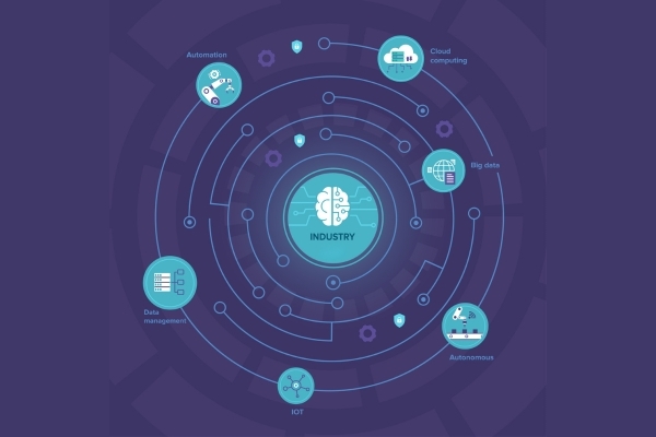 What is a Multimodal Approach in AI? Insights from Rytsense Technologies