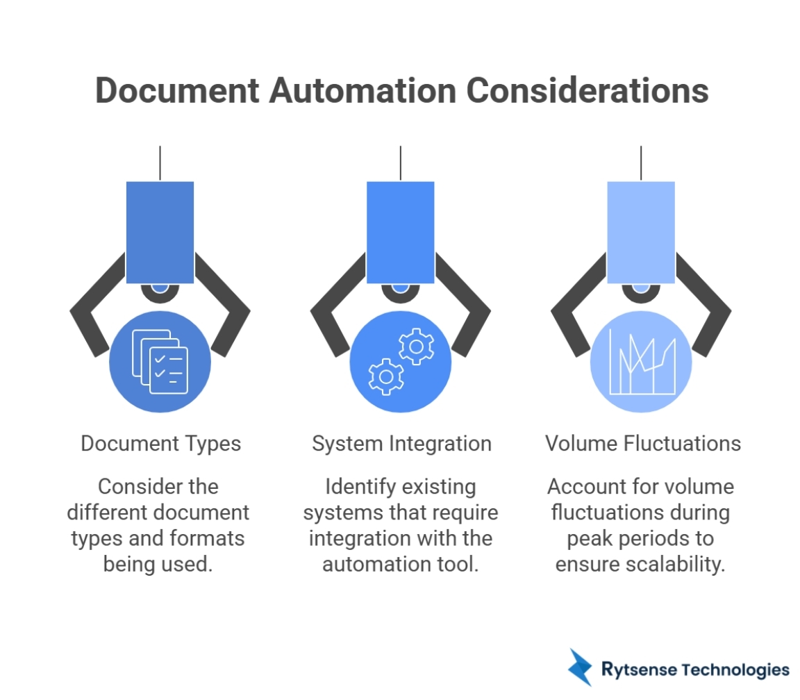 Benefits of Document Automation