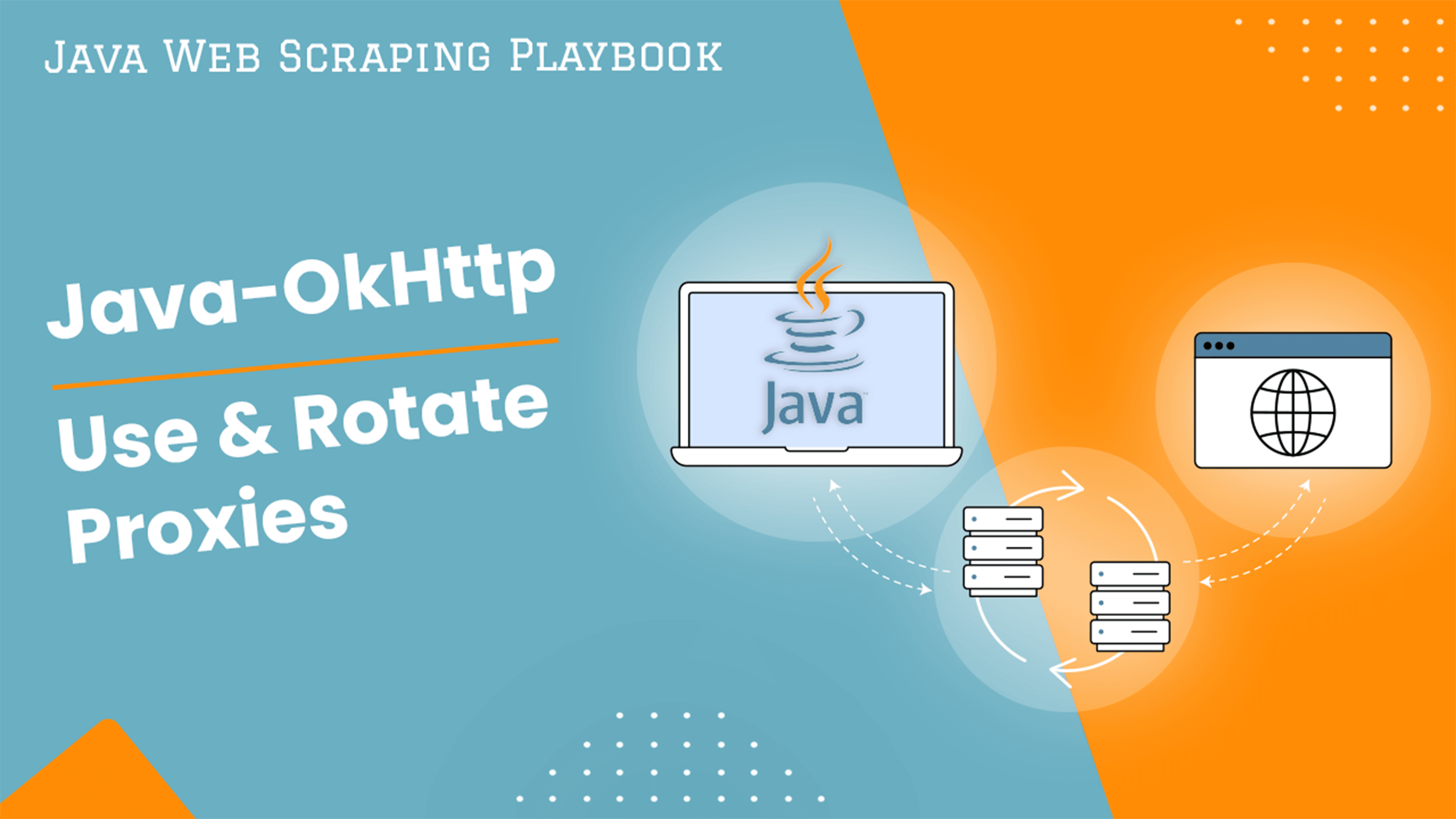 Java OkHttp Library: How to Use & Rotate Proxies