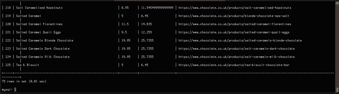 MySQL SELECT statement