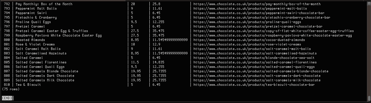 Postgres SELECT statement