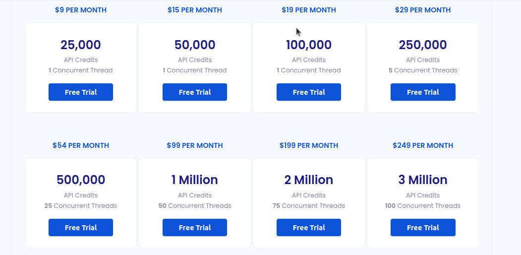 ScrapeOps Pricing