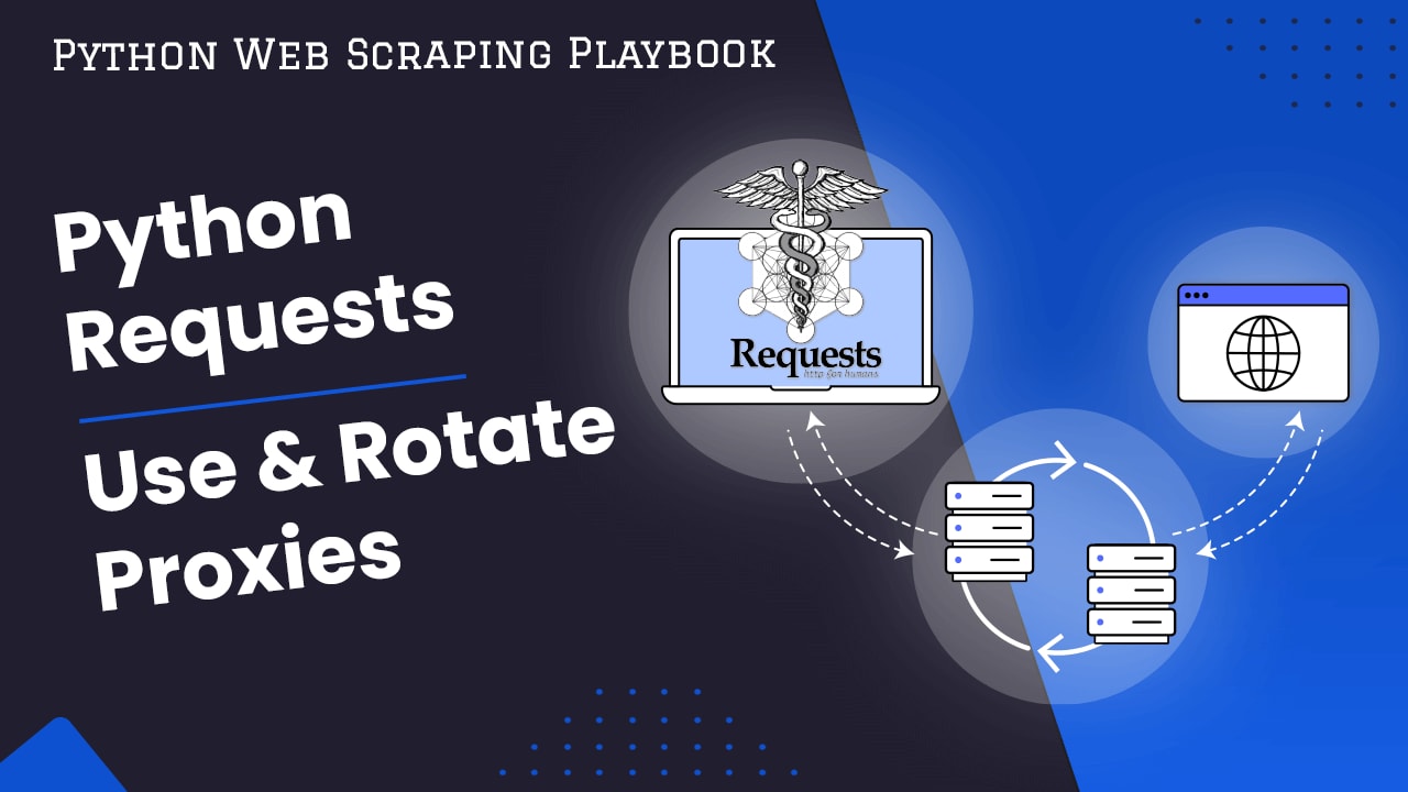 Python Requests - How to Use & Rotate Proxies