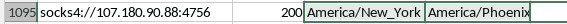 ProxyScrape Location Discrepancy
