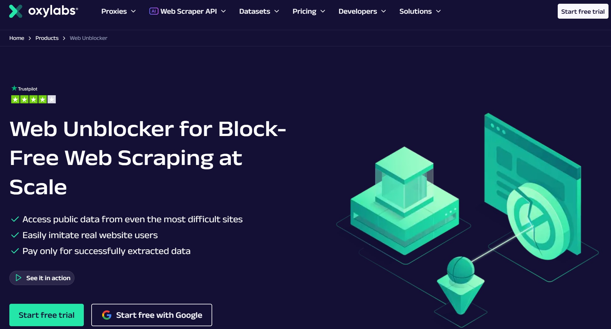 Oxylabs Web Unblocker