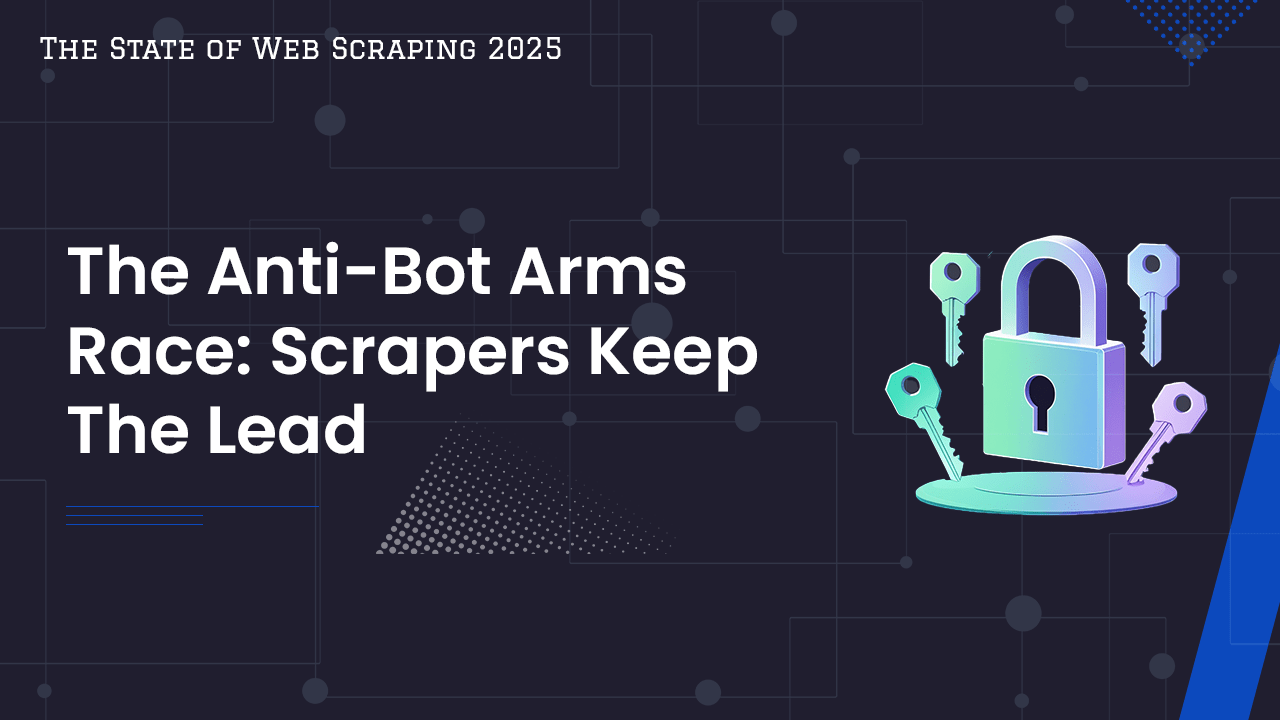 The State of Web Scraping 2025 - Anti-Bot Arms Race