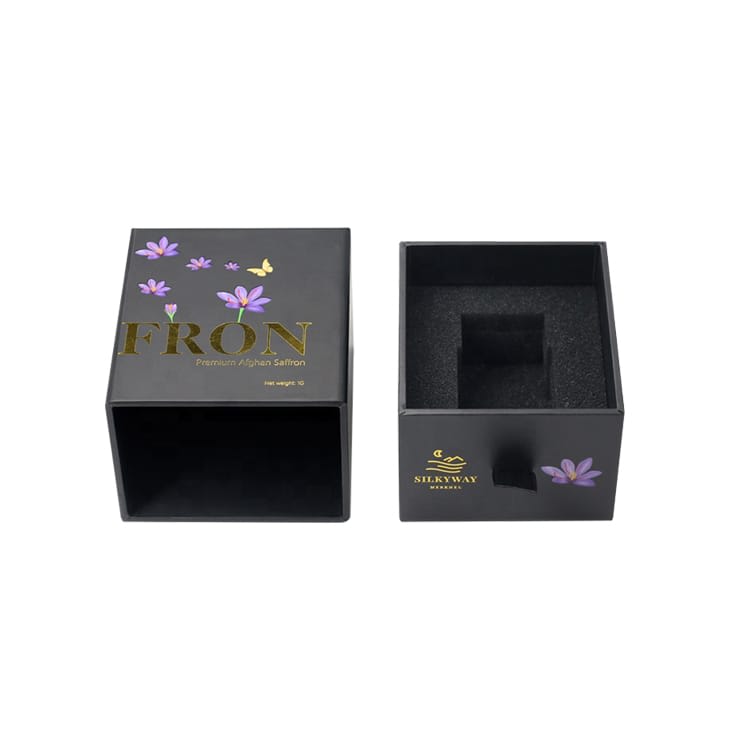 Toprint unit box packaging example