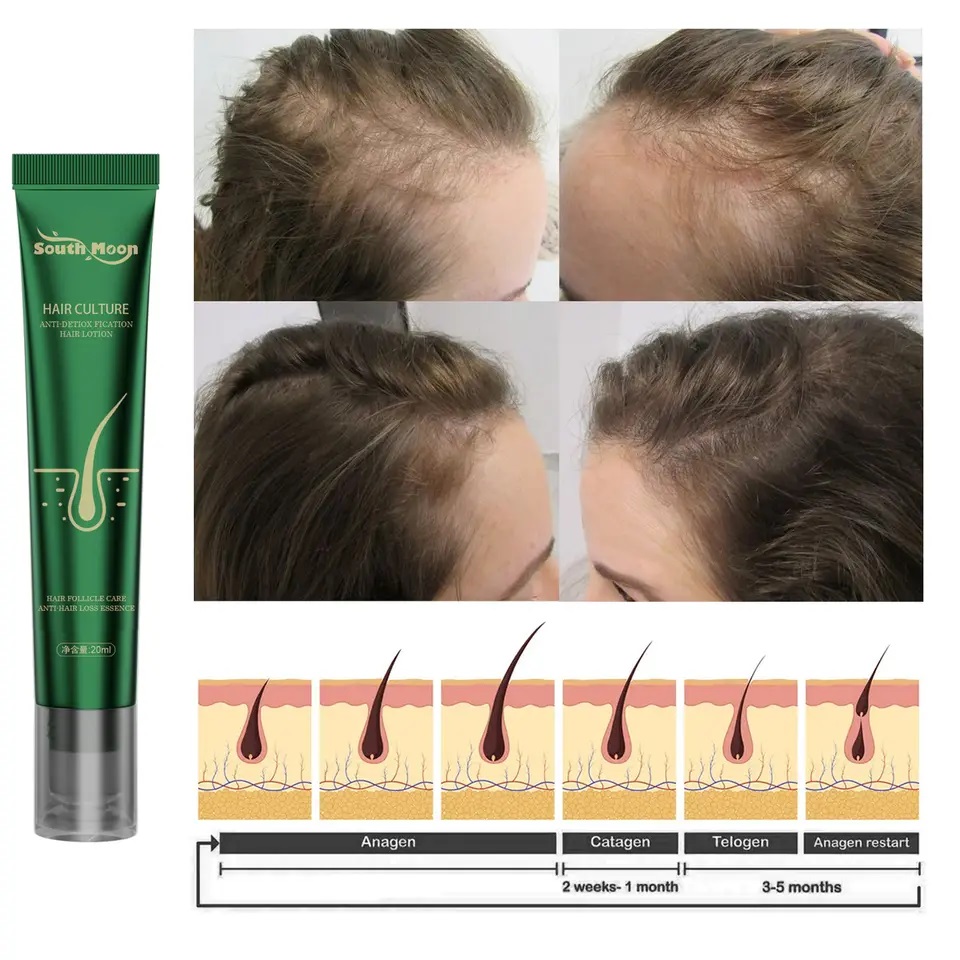 Hair Regrowth Serum