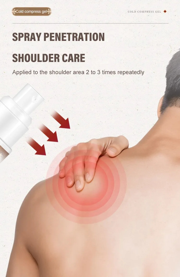 Shoulder Spray Pain Relief