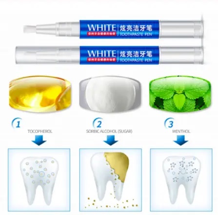 Teeth Whitening Gel