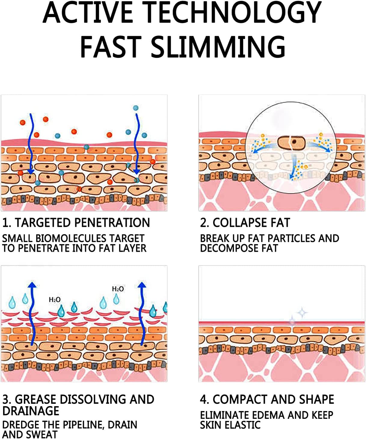 Weight Loss Body Slimming Spray