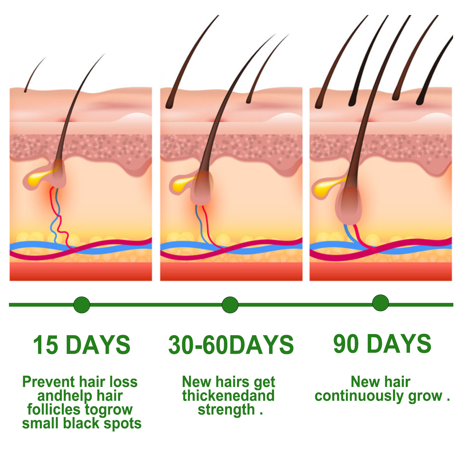 Rosemary Oil For Hair