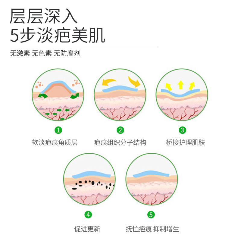 Silicone Patch For Wrinkles Removing