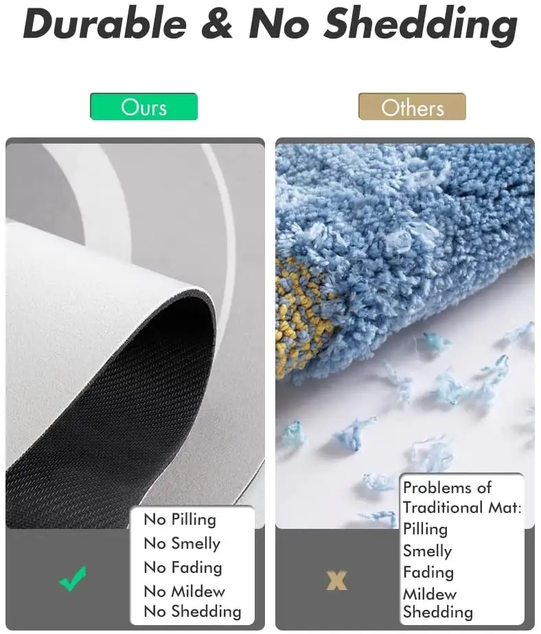 Water Absorbent Floor Rug