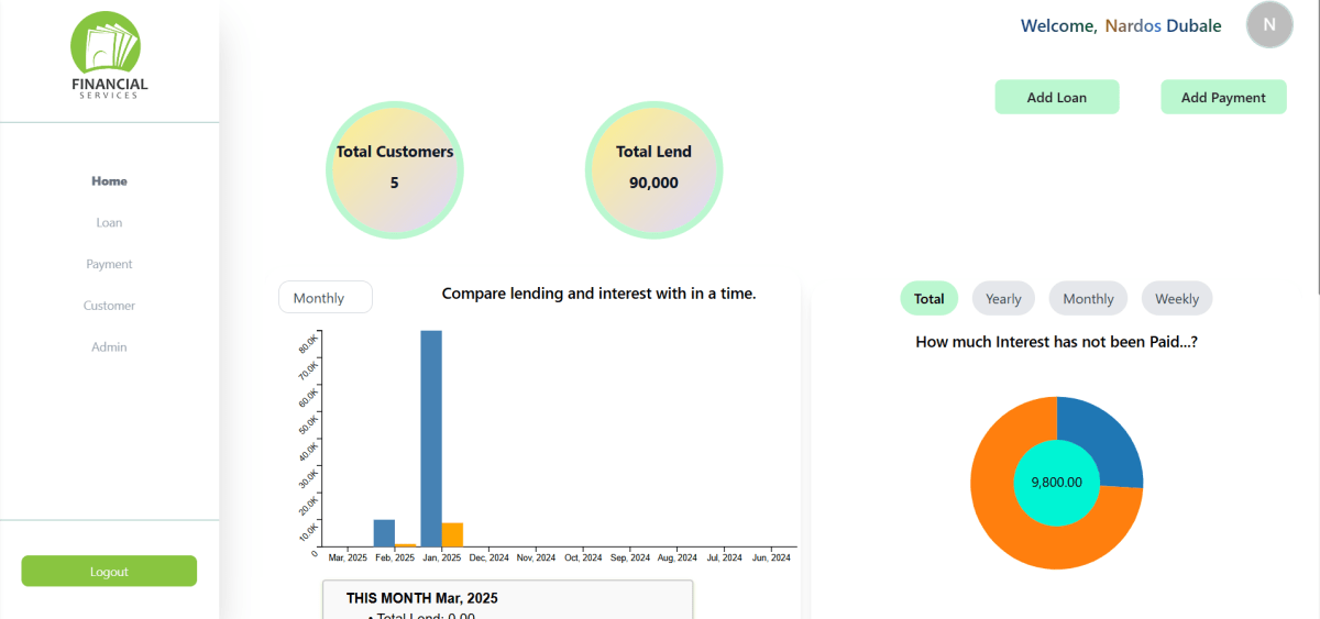 Personal Financial Loan Management System preview