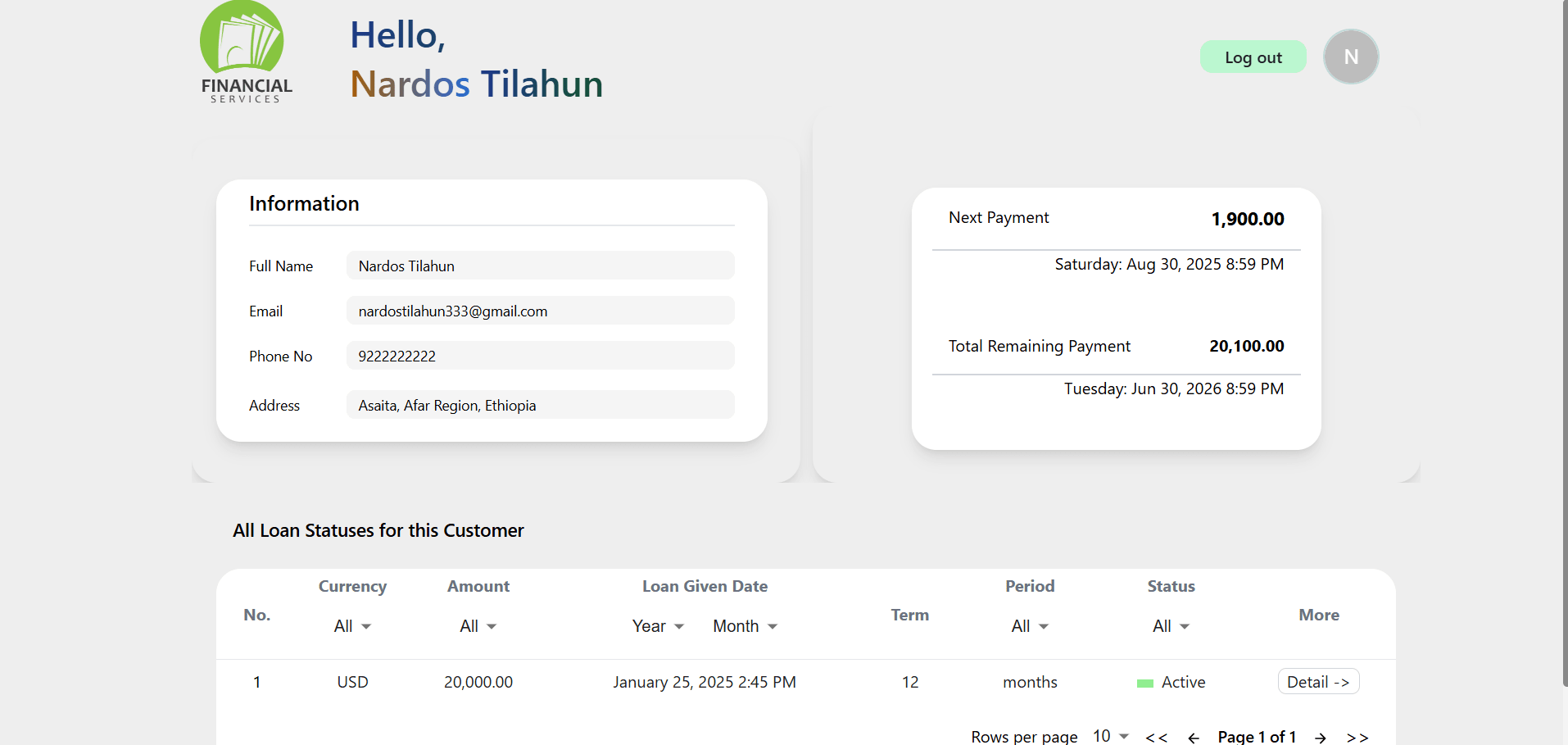 Customer Detail (Admin View)